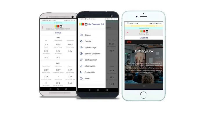 ¿Cuáles son las características principales de los productos de BYD Battery-Box?