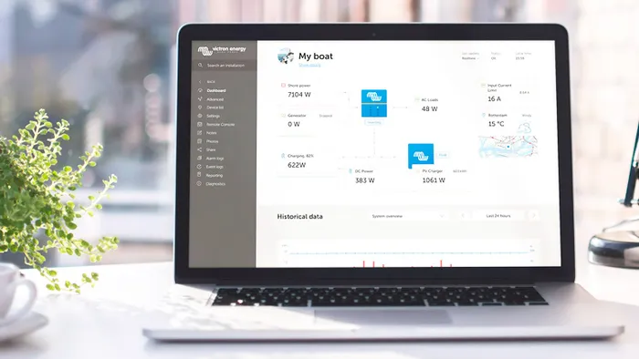 ¿Qué certificaciones tienen los productos VICTRON?
